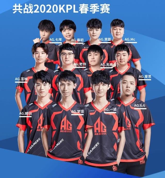 登时代的崛