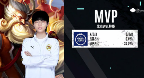 然而裁判鸣 然而裁判鸣