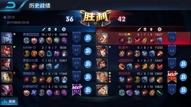 完美谢幕 完美谢幕